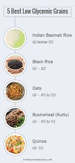 low glycemic indian foods