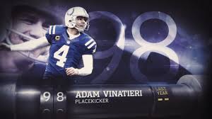 Последние твиты от adam vinatieri (@adamvinatieri). 98 Adam Vinatieri K Colts Top 100 Players Of 2015 Youtube