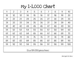 1 1000 Chart Worksheets Teaching Resources Tpt