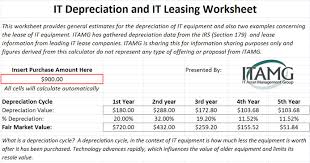 Free depreciation calculator using straight line, declining balance, or sum of the year's digits methods with the option of considering the following calculator is for depreciation calculation in accounting. Depreciation And Leasing It