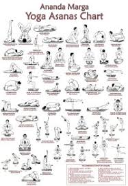 Yoga Poses Vinyasa Chart