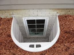 Window Wells Ideas What Do You Need