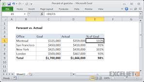 Excel Formula Percent Of Goal Exceljet