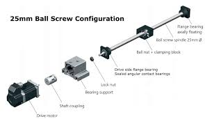 Isel Automation Components 25mm Metric Ball Screws