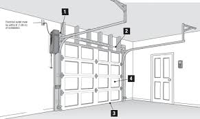 liftmaster 98022 wall mount wifi garage