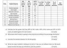 solved hsc marks out of 900 bsc marks