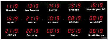 Time Zone Clocks