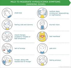 Handling High And Low Blood Sugar Levels