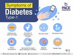 type 1 diabetes mellitus causes