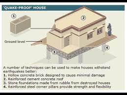 make earthquake resistant house in