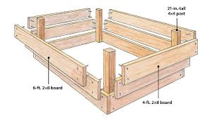 How To Build A Wood Raised Garden Bed