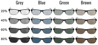 5 Unique Eyeglass Lens Combinations For