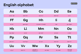 explore the english alphabet letters