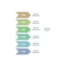 Payroll Flowchart Diagram Outsourcing Services Process Tropicalspa Co