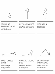 Resource for all yoga teachers and practitioners wanting to learn the sun salute. Sun Salutation A B Printable Sequence Pdf Chart Yoga Poses Poster With Stick Figures Sanskrit 24x36 18x24 A1 A3 Surya Namaskar Yoga Flow Sun Salutation Surya Namaskara Hatha Yoga Poses