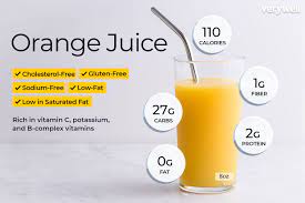 orange juice nutrition facts and health