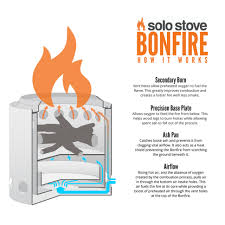 Best smokeless fire pit solo stove bonfire ranger vs breeo double flame x series. Solo Stove Bonfire Fire Pit Includes Stand Osoliving