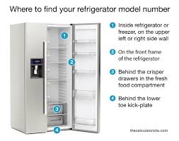 Add style and functionality to your kitchen with an attractive and versatile new refrigerator. How Many Cubic Feet Is My Refrigerator
