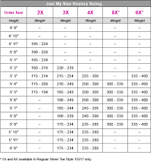 Prototypic Aeropostale Sweatpants Size Chart Male To Female