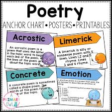 poetry anchor chart posters printables