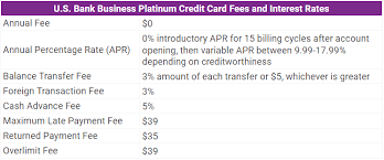 We did not find results for: Us Bank Platinum Business Credit Card Alternatives