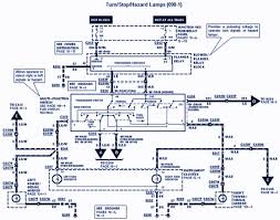 1999 ford f150 pickup wiring diagram the instrument cer sdo. Kinetic Honda Wiring Diagram Http Bookingritzcarlton Info Kinetic Honda Wiring Diagram Ford Ranger Ford F150 Diagram Design