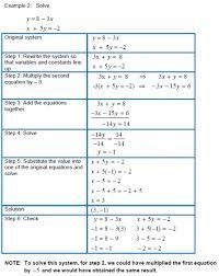 solving linear equations algebra