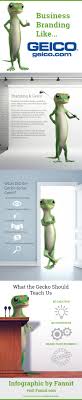 Geico offers a range of insurance policies, which. 15 And A Gecko The 4 Principles Behind Geico S Branding Success Infographic Business 2 Community