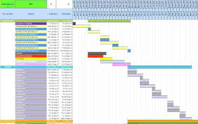 Create Project Timeline In Excel Chart Gantt Plan Template Glotro Co