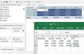 Flexpivot Excel Pivot Table And Charts For Winforms