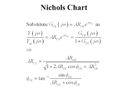 44 Detailed Nichols Chart Ppt