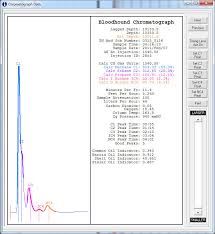 How To Remotely Calibrate The Chromatograph Or Pick Peaks