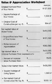 How Much Will A Sunroom Cost Calculate