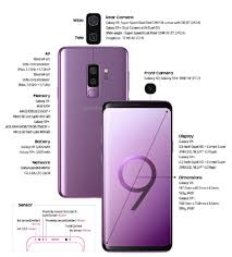 Compare the galaxy s10 vs s9 and other smartphones. Samsung Galaxy S9 Move Pictures And Videos To Memory Card
