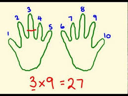 nine times table tricks learn the