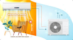 reverse cycle air conditioner