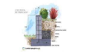 retaining wall blocks landscaping network
