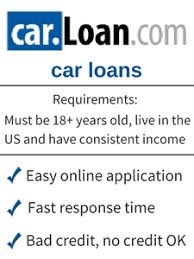 Compare Auto Loans And Car Financing In 2019 Finder Com