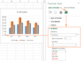 excel charts add le customize