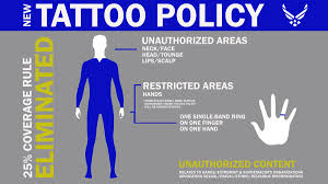 Us Air Force Redraws Tattoo Policy To Boost Recruiting