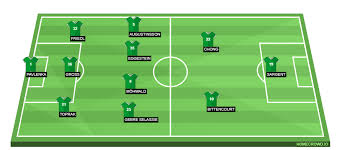 Offizielle homepage vom sv werder bremen. Werder Bremen Vs Borussia Dortmund Preview Probable Lineups Prediction Tactics Team News Key Stats