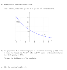 Solved A An Exponential Function Is