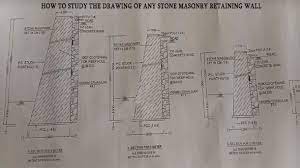 Stone Masonry Retaining Wall Drawing
