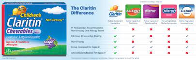 children s claritin g chewables 24