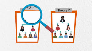 Theory x and theory y are two simplified versions of widespread attitudes about leadership and management. Tq Leadership Series Motivating People Theory X Vs Theory Y Youtube