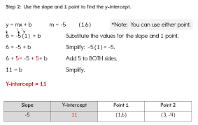 writing algebra equations given two points