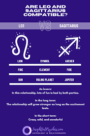 leo and sagittarius compatibility