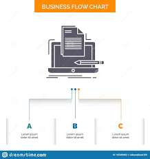 Coder Coding Computer List Paper Business Flow Chart