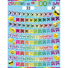 100 Days Emoji 17x22 Smart Chart Ash92012