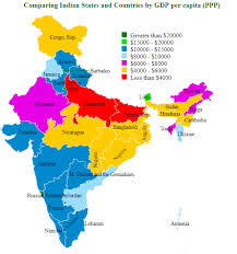 comparing indian states and countries